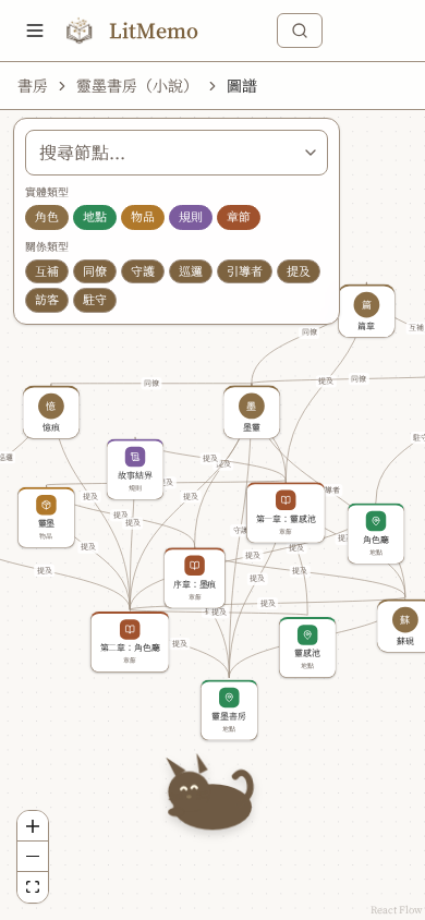 LitMemo 角色關係圖譜 — 視覺化角色與世界觀網絡功能畫面
