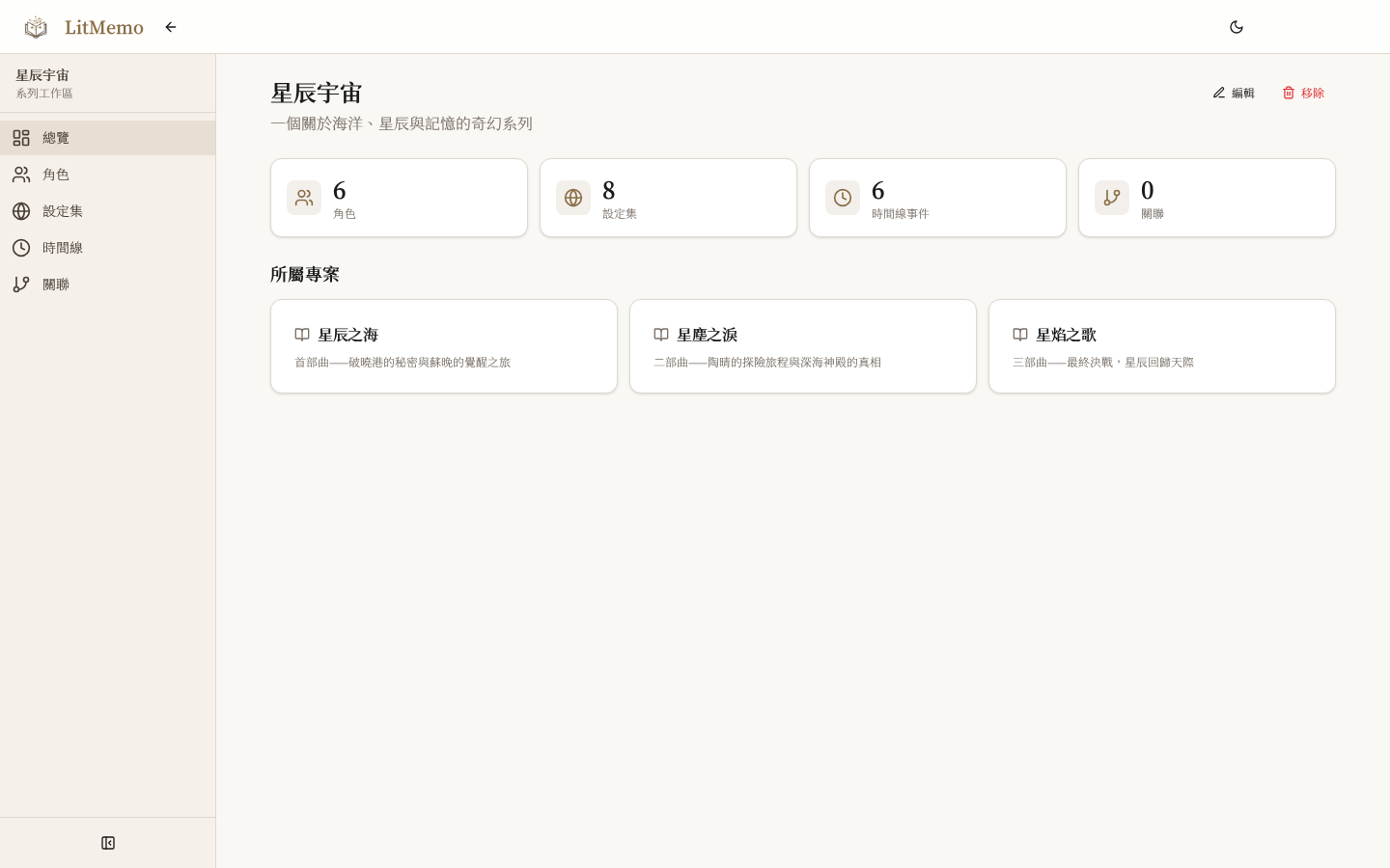 LitMemo 系列小說管理工具 — 跨冊角色與設定共享功能畫面