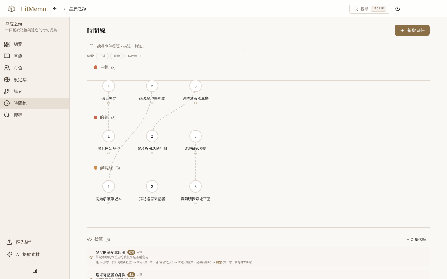 LitMemo 小說時間線工具 — 多軌道視覺化故事線管理功能畫面